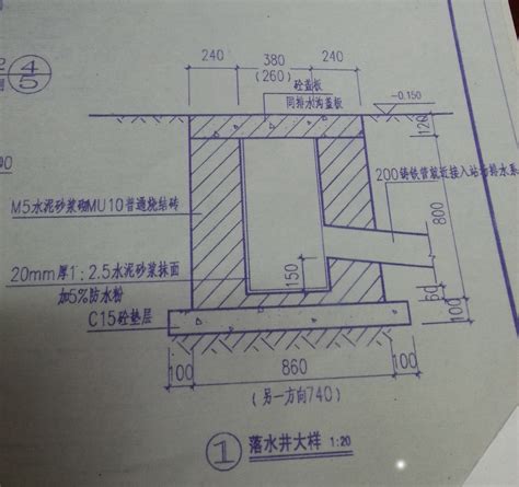 落水井